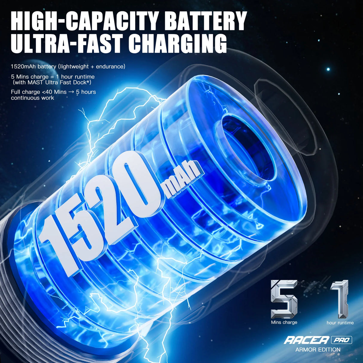 Mast Racer Pro Armor Edition Black Wireless Tattoo Pen 4.2mm Stroke 2 Batteries - BVShop