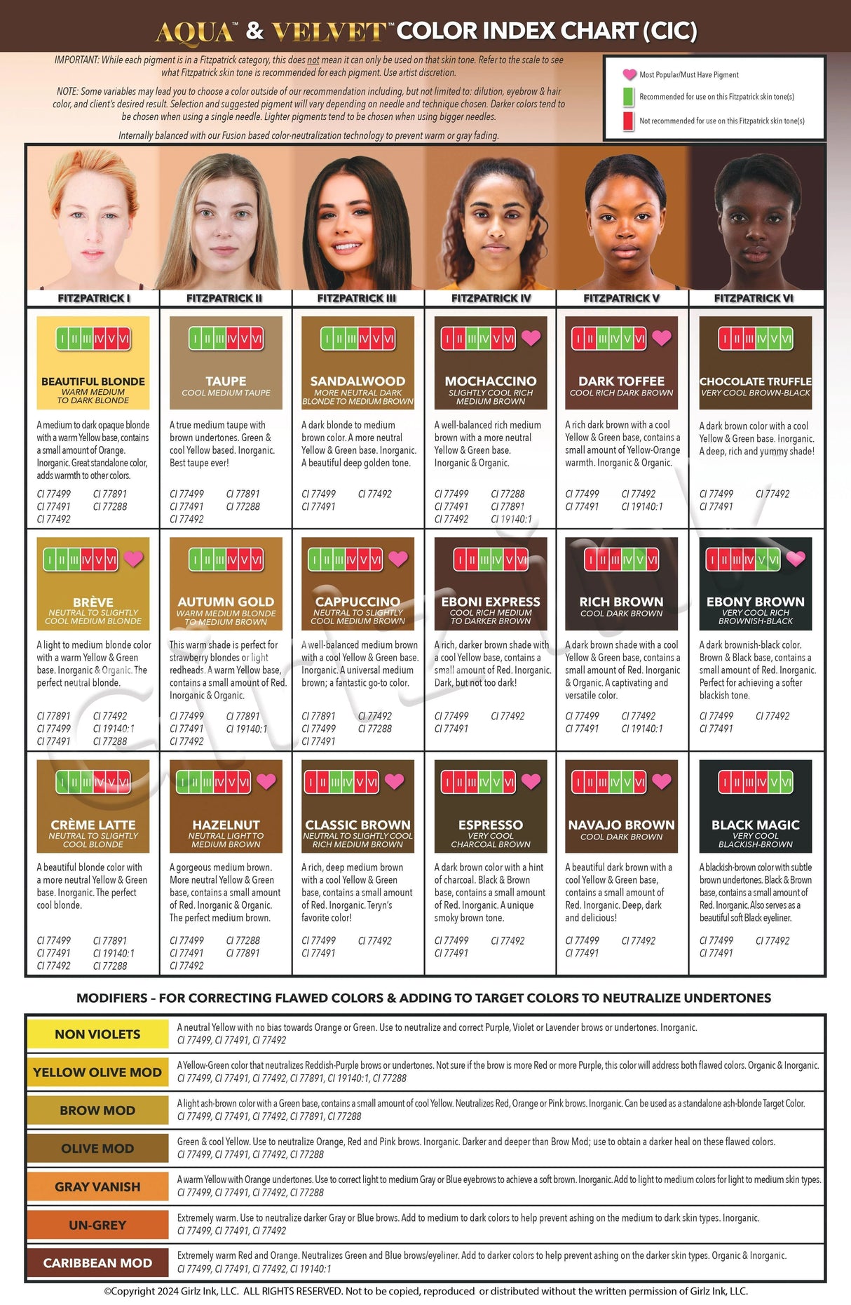 Li Pigments Velvet Global Breve Pigment (15 ml)