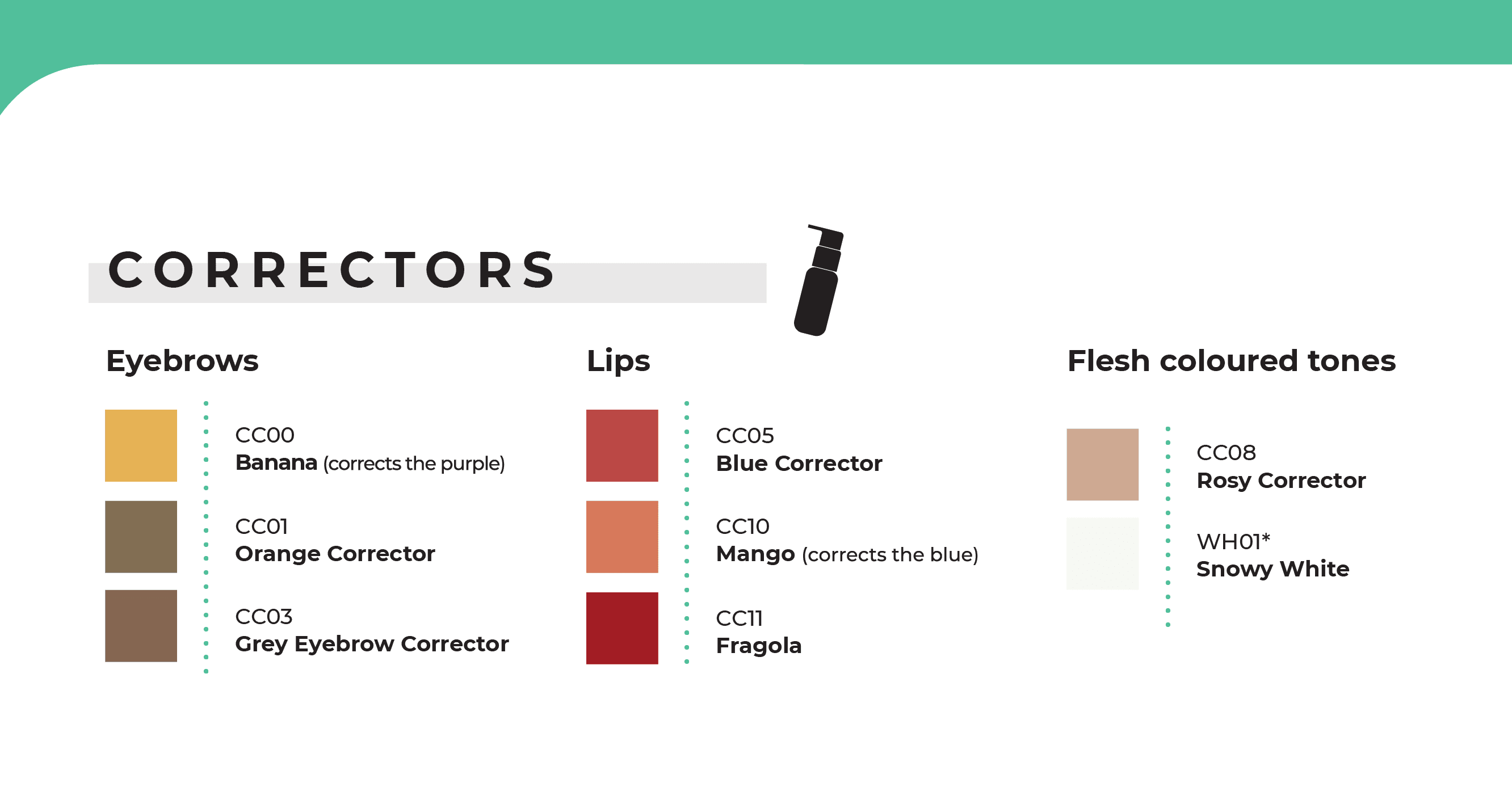 Biotic Phocea Airless Line Corrector Pigment Fragola (CC11) 13ml - BVShop