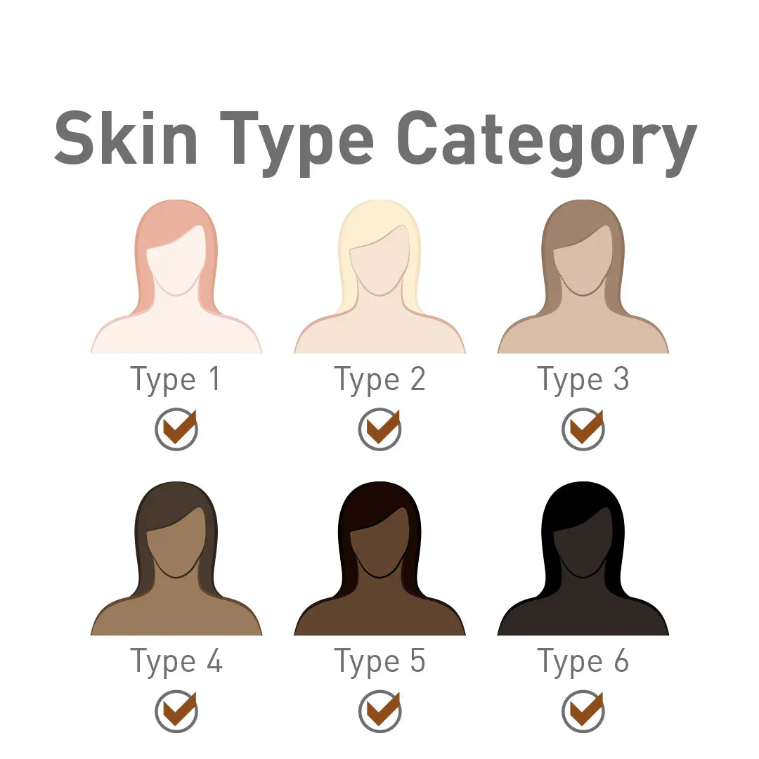 Nouveau Contour Organic Line Areola Pigment 558-AREOLA 5.0 10ml - BVShop