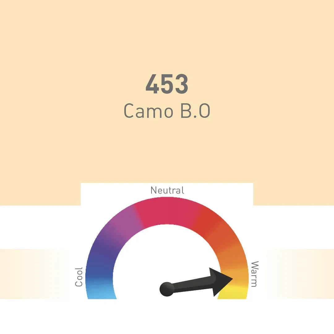 Nouveau Contour Organic Line Camo Pigment 453-CAMO B.O 10ml - BVShop