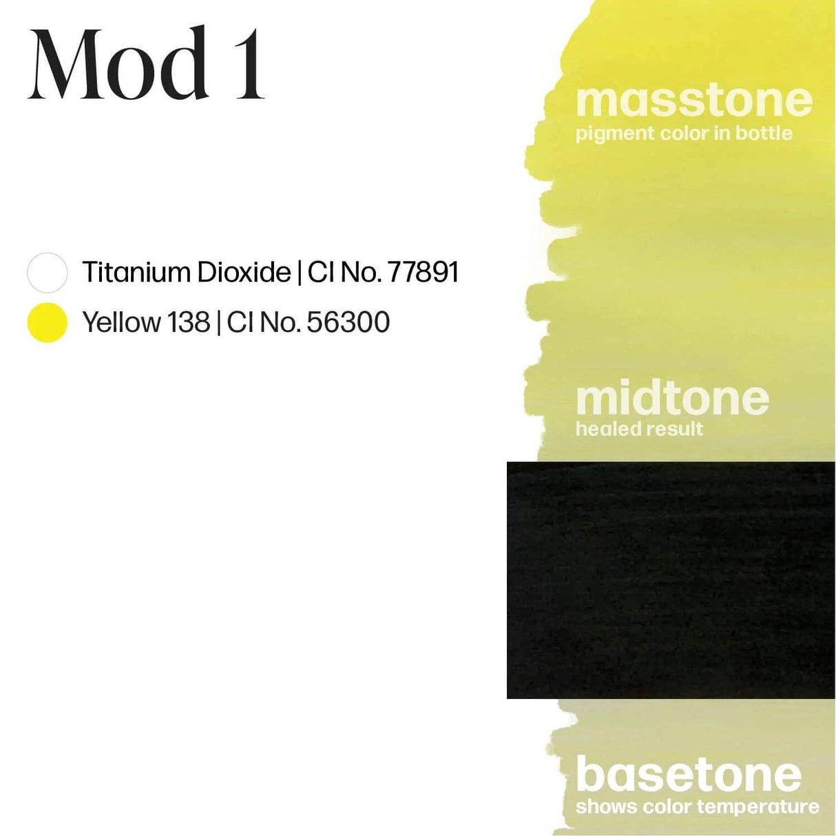 Perma Blend LUXE Mod 1 - BVShop