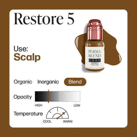 Perma Blend LUXE Restore #5 - BVShop