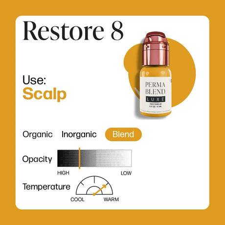 Perma Blend LUXE Restore #8 - BVShop
