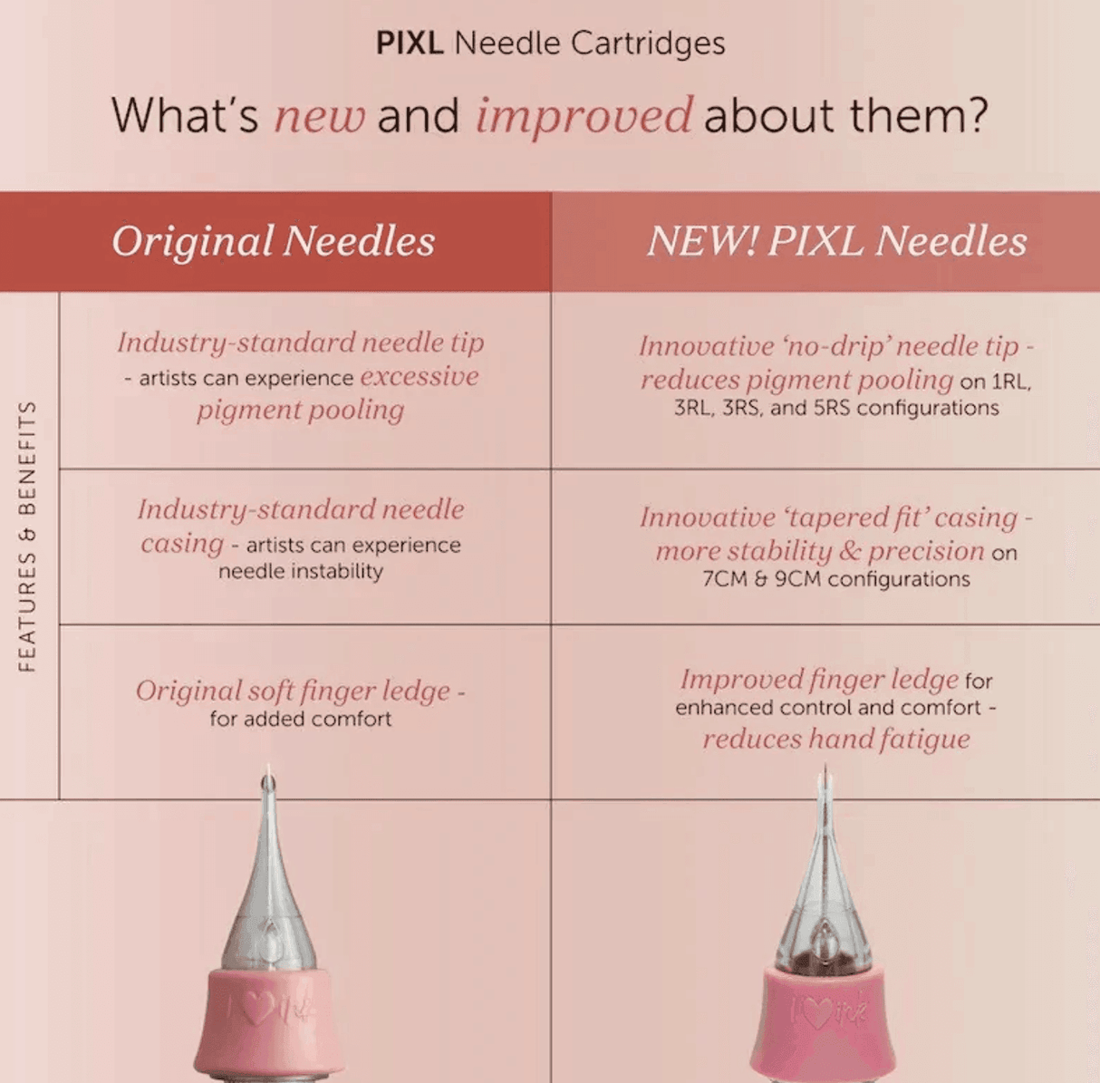 Tina Davies PIXL Curved Magnum Cartridges - BVShop