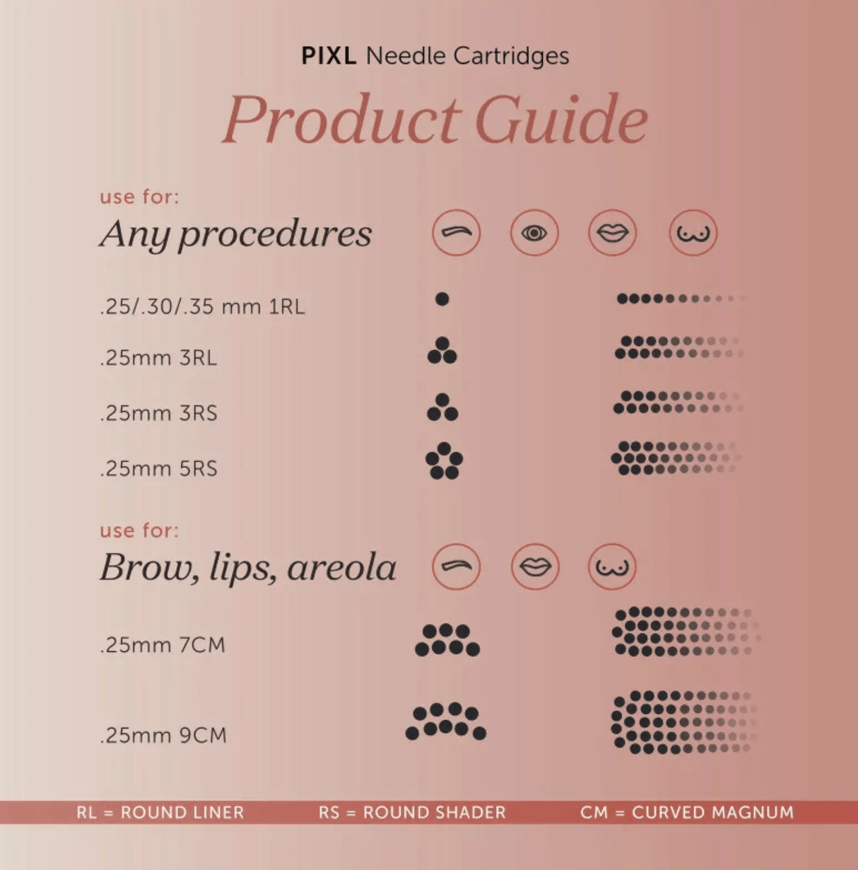 Tina Davies PIXL Cartridges Tester Pack - BVShop