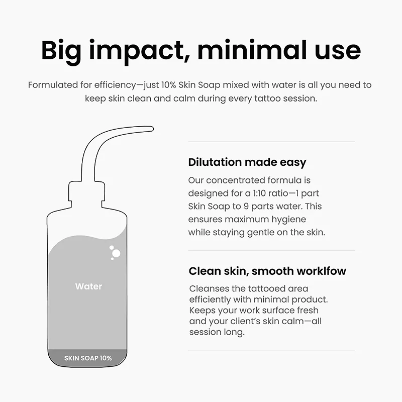 Yumain Skin Soap 250ml - BVShop