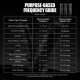 قلم وشم لاسلكي ماست ريسر برو وردي بسُمك 4.2 مم