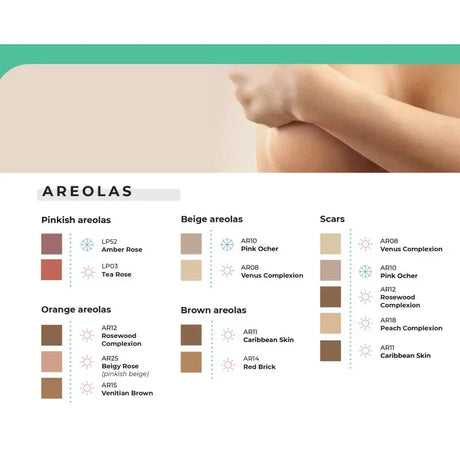 Biotic Phocea Airless Line Areola Pigment Amber Rose (LP52) 13ml - BVShop