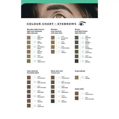 Biotic Phocea Airless Line Microblading Pigment Iced Latte (MB10) 13ml - BVShop