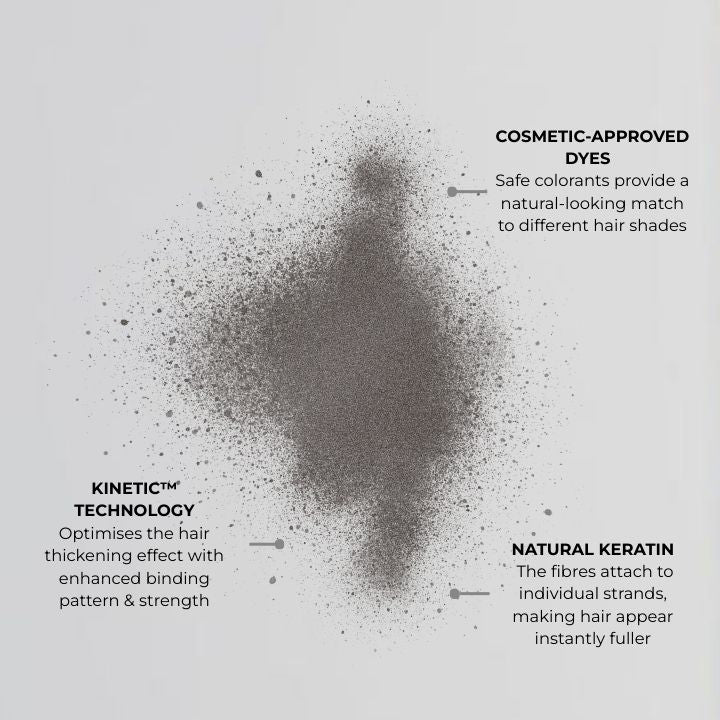 Nanogen Hair Thickening Fibre Dark Blonde - BVShop