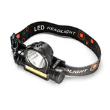 LED Headlamp with Built-in Battery - BVShop