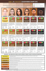 Li Pigments Velvet Global Breve Pigment (15 ml)