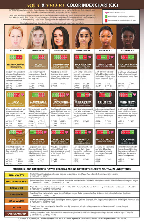 Li Pigments Velvet Global Breve Pigment (15 ml)