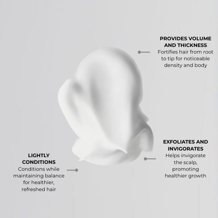 Nanogen Shampoo & Half-Conditionier For Men 240ml - BVShop