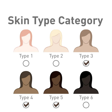 Nouveau Contour Organic Line Eyebrow Pigment 204-Dark Walnut 10ml - BVShop