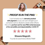 Perma Blend LUXE Ready Set Go Premodified Set - BVShop